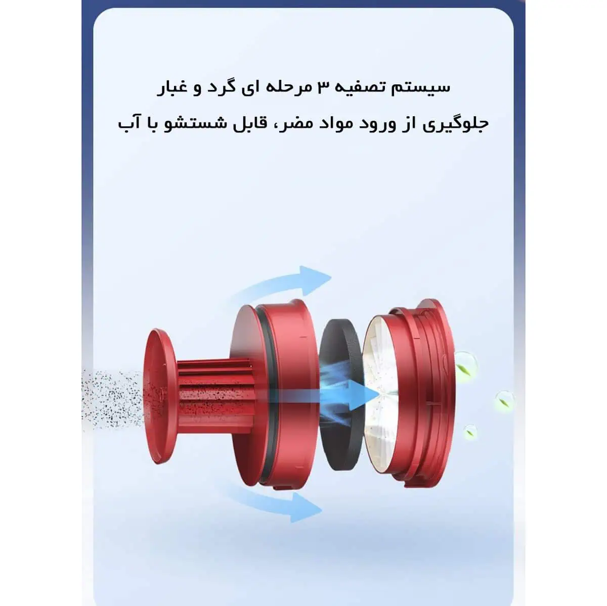 جاروبرقی و تی کش بیسل مدل Bissell 1132z