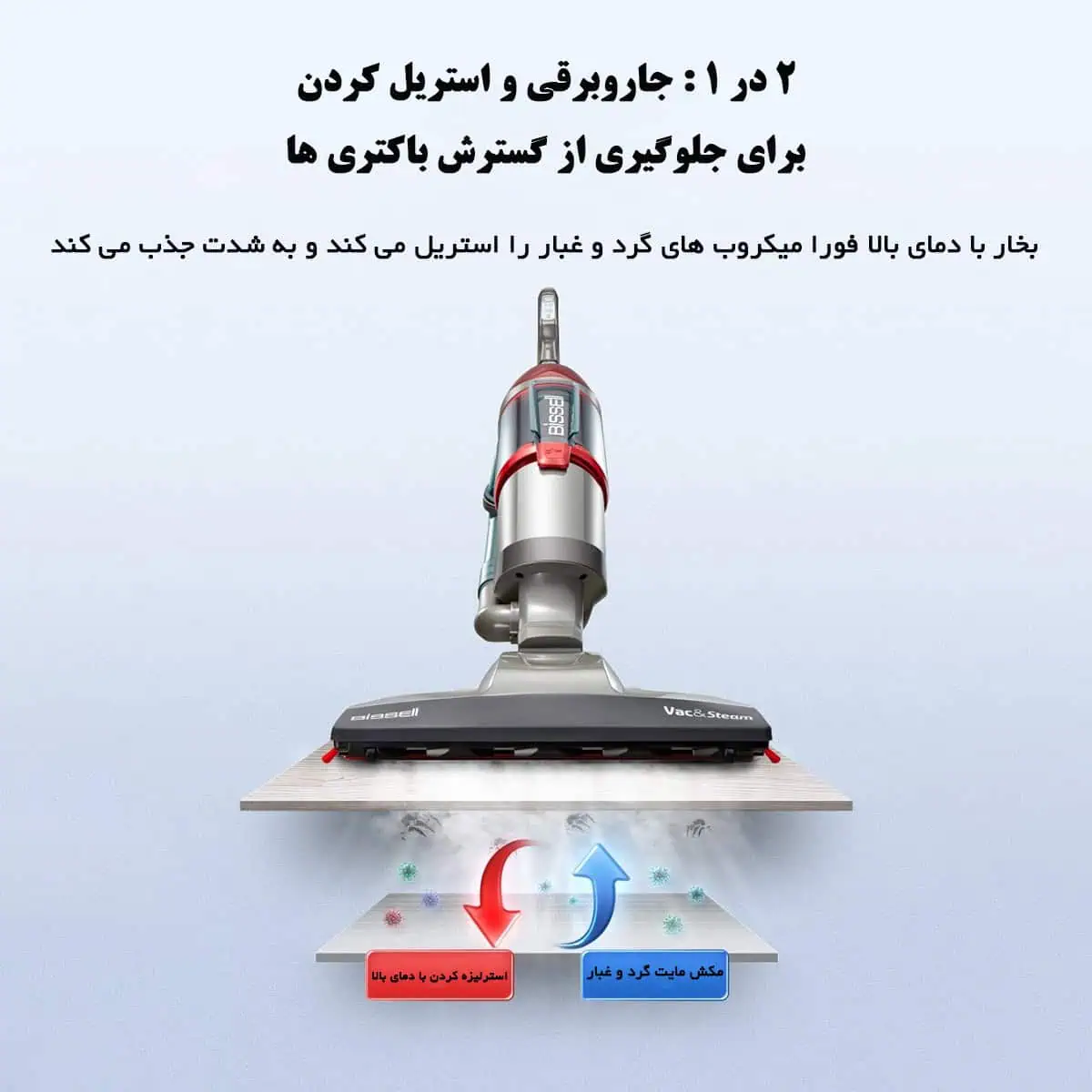 جاروبرقی و تی کش بیسل مدل Bissell 1132z