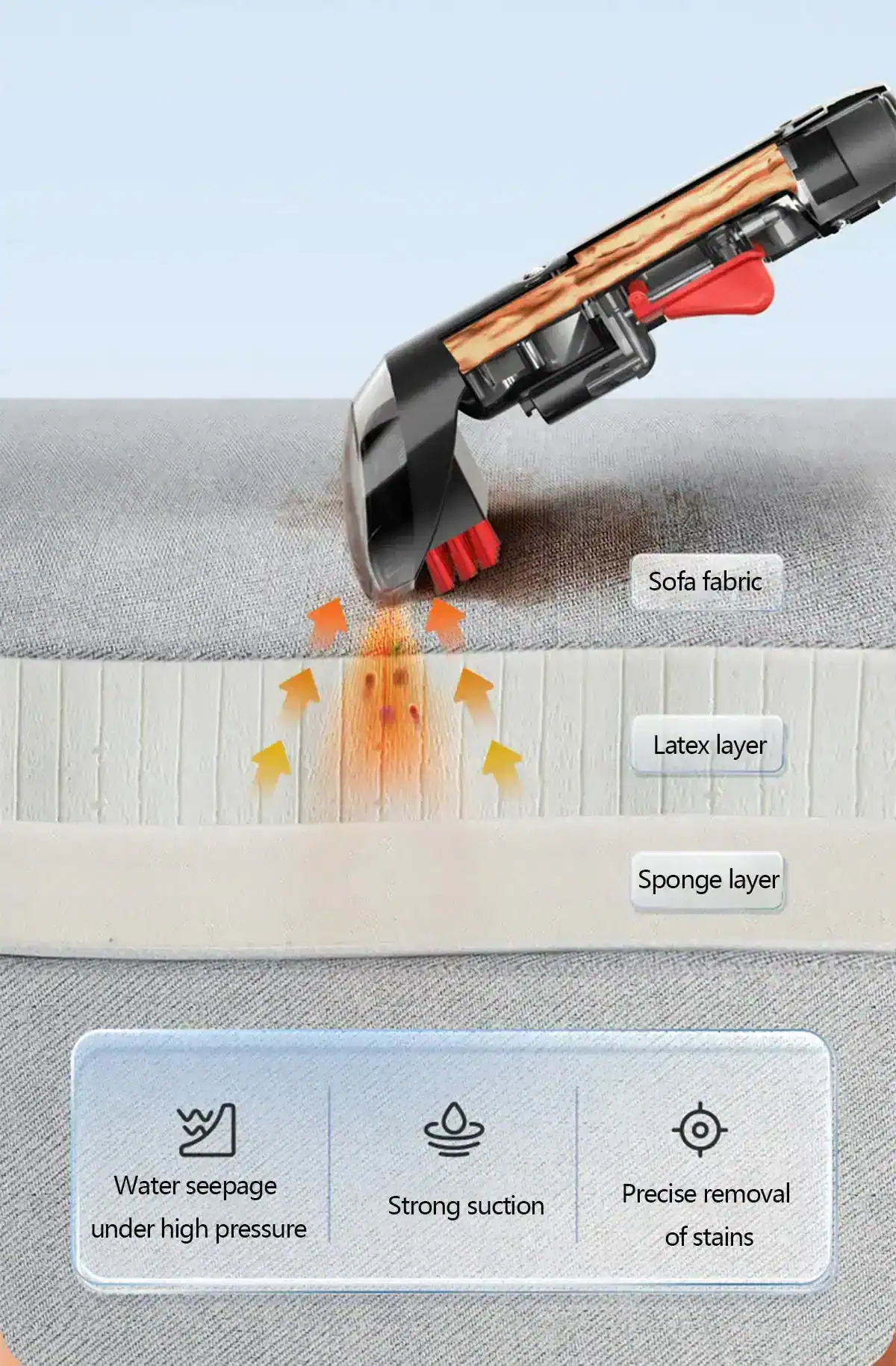 فرش شور و مبل شور بیسل Bissell 36985