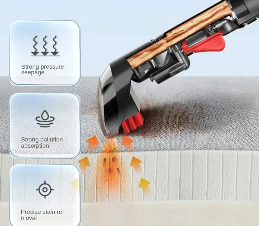 فرش شور و مبل شور بیسل Bissell 36985