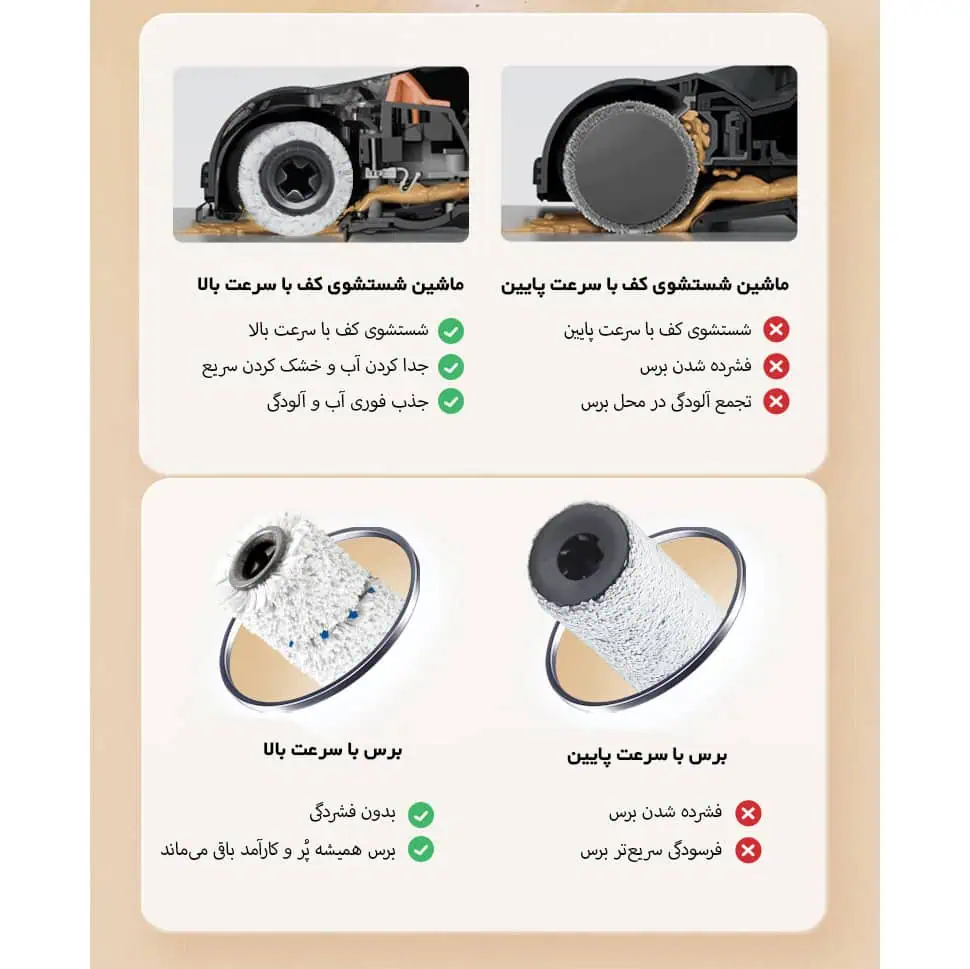 جاروشارژی و زمین شوی بیسل Bissell Crosswave X7 Pro