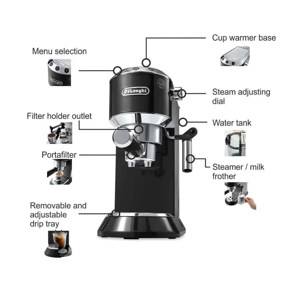 نمای شماتیک اجزای اسپرسوساز دلونگی EC685 شامل پورتافیلتر، مخزن آب و نازل بخار