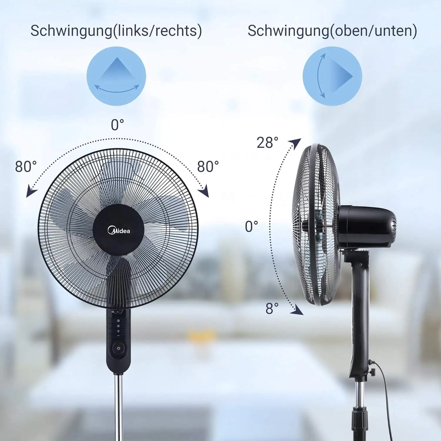 پنکه ایستاده میدیا مدل FS40-15FR توضیح جهت های پرتاب باد