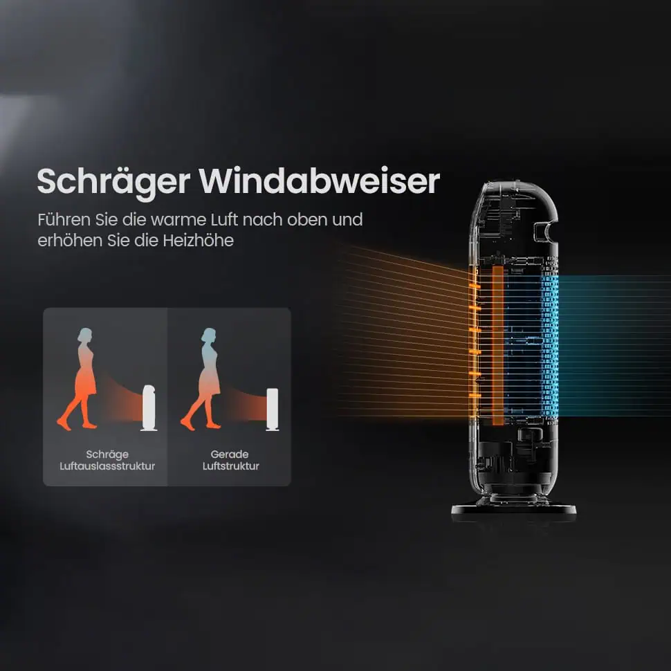 نمای داخلی بخاری سرامیکی سیجوی با خروجی هوای مایل و گردش حرارت به بالا