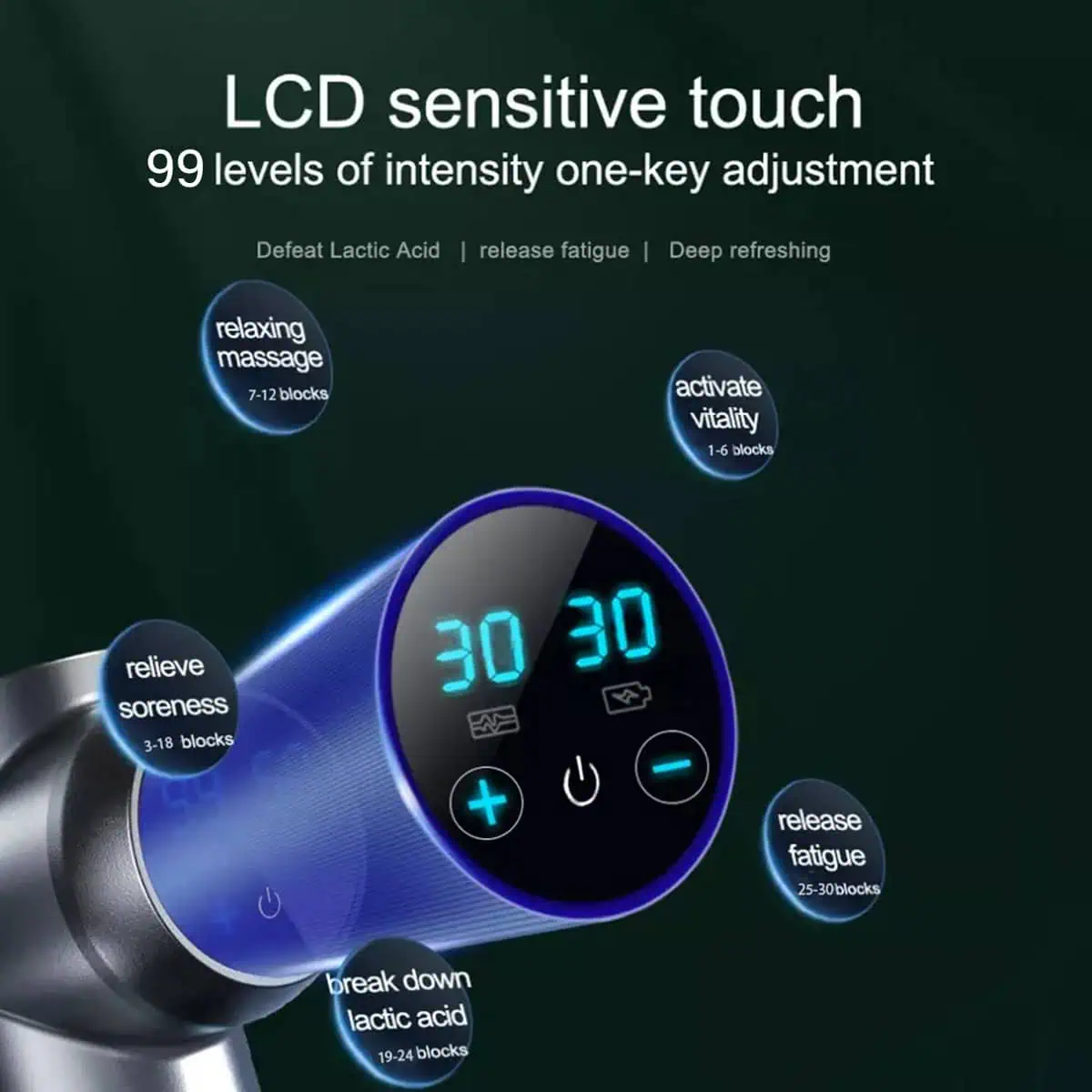 تصویر گرفیکی توضیح مشخصات ماساژور تفنگی والریا Valeria VA 1015