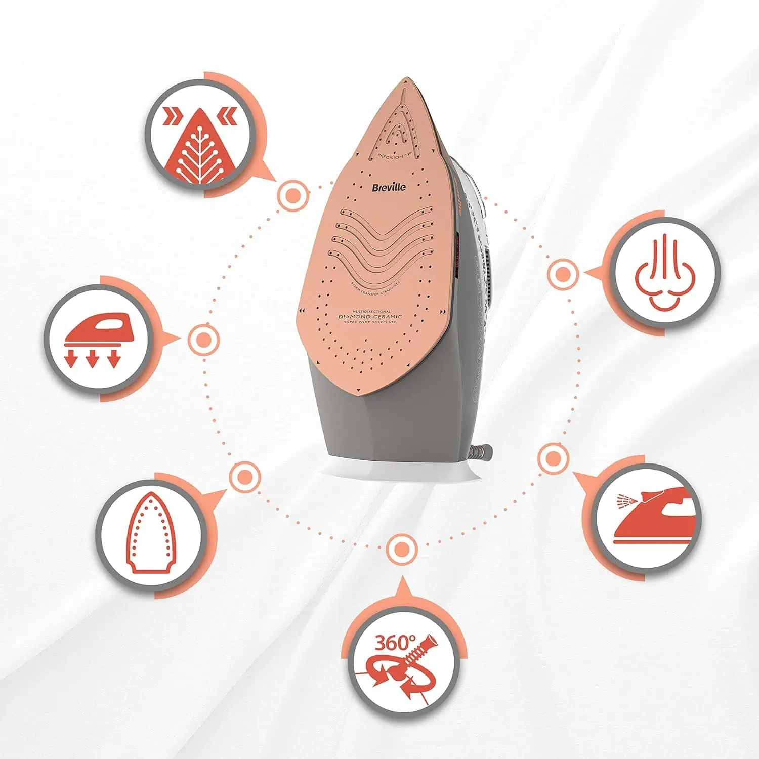 اتو بخار برویل Breville Diamondxpress VIN420X