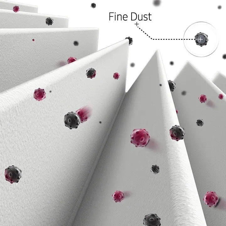 جاروبرقی سامسونگ مدل VC20M2510WB/SG توان 2000 وات، مخزن 2.5 لیتر